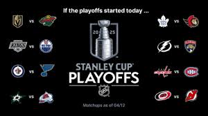 News source: NHL.com