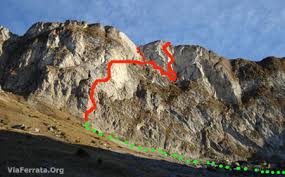 The ride takes about an hour from montreux. Viaferrata Com 522e Via Ferrata Des Rochers De Naye Montreux Vaud Switzerland