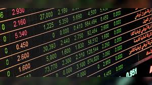 Tomorrow's share price targets for dhanlaxmi bank limited are 14.92 and 14.95 on the upside. Stocks In News Nlc India Dhanlaxmi Bank Pvr Steel Strips And More Businesstoday