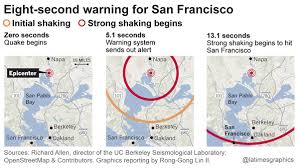 Earthquake Early Alert System Ready To Expand In California Earthquake Recent Earthquakes Earthquake News