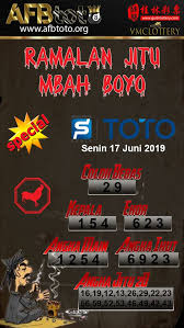 Prediksi Togel Sgp 17 Juni 2019 Guilin Bet