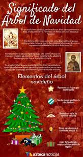 1500 dinámicas cristianas y juegos cristianos para toda ocasión. Las Mejores 80 Ideas De Tradiciones Navidenas Tradiciones Navidenas Simbolos Navidenos Clase De Espanol