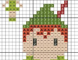 Pin By Ruth Zimmerli On Smocking In 2020 Cross Stitch Cross Stitch Patterns Cross Stitch Patterns Free