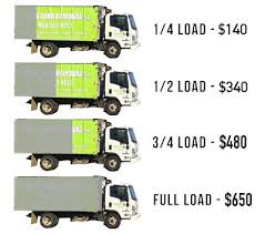 Knowing the coyote removal coronado costs is recommended before starting a coyote removal project. Front Page Local San Diego Junk Removal Jakes Junk Removal
