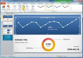 Awesome Dashboard Ideas For Powerpoint Presentations