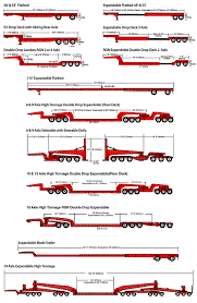 Trailer Axle Width Chart Related Keywords Suggestions