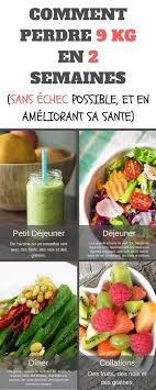 Recemment J Ai Trouve Un Guide Nutritionnel Qui Peut Vous Aider A Perdre Rapidement Du Poids Si Vous Le Souhaitez Ce Guide Peut V Nutrition Workout Food Food