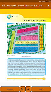 Buku siswa ini disusun dan ditelaah oleh berbagai pihak. Buku Mat Kelas 8 Kurikulum 2013 Masnurul