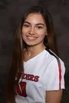 2020 Acrobatics & Tumbling Roster