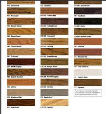 Get their stain studio selection chart. Red Oak Floor Stains Photo Guide Decor Hint