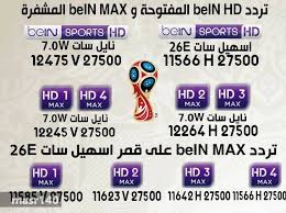 maintenant la frequence des chaines sportives bein sports ouvertes et cryptees 2020 bein sports islamic quotes friendship sports channel