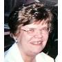 Profile Picture of HELEN MARIE (PIKCIUNAS) KALSEK - Obituaries | Pittsburgh Post Gazetteon Google