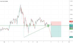 Convert cardano (ada) to us dollar (usd). Lo2zwtfkt4loom
