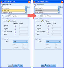 A Clustered Bar Chart In Spss Statistics Completing The