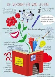 De Voordelen Van Lezen Lezen Posters Lezen Boeken Lezen