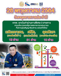 เวียนมาเจอกันอีกครั้งสำหรับ วันวิสาขบูชา วันสำคัญทางพระพุทธศานาของชาวพุทธไทยทั่วประเทศ ในปี 2564 นี้ตรงกับวันพุธที่ 26. Hcpcn4xc19mvsm
