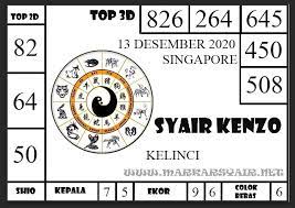 Kodesyair Kenzo Anjing Monyet Harimau