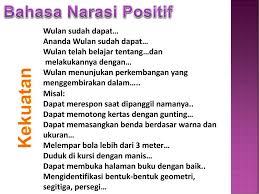 Check spelling or type a new query. Penilaian Dan Pelaporan Tumbuh Kembang Anak Usia Dini Ppt Download