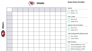 Vk is the largest european social network with more than 100 million active users. Printable Super Bowl 54 Squares Sheet Chiefs Vs 49ers The Action Network