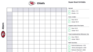 Welcome to the live updates from super bowl liv! Printable Super Bowl 54 Squares Sheet Chiefs Vs 49ers The Action Network