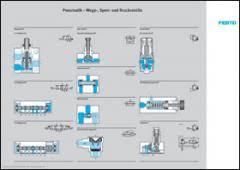 Poster On Pneumatics Pneumatics Transparency Sets Poster