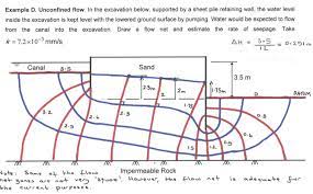 Type flowchartnumberguessworkflow into the name box and click add. Blog Posts Grace Under Pressure