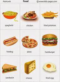 what you must know about buying selling and trading gold how to get the best deals with shopping online flashcards english food for kids ap psychology unit 2 quizlet