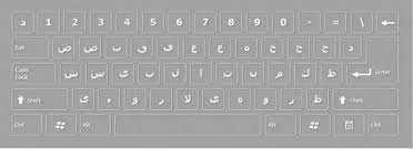 Download on screen arabic keyboard for free تحميل تظهر على. Arabic Keyboard Download For Windows 7