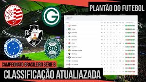 Vencido pelo atlético mineiro, que conseguiu o acesso a série a após ter sido rebaixado em 2005.os outros clubes que galgaram o acesso à primeira divisão de 2007 foram o sport recife, náutico e américa de natal.esse último disputou a vaga com o paulista de forma. Dxtjquqx5xc0em