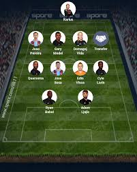 The süper lig (turkish pronunciation: Super Lig Karma Sporx Ilk11