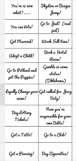 18th Birthday 18 Things You Can Do At 18 18th Birthday Party 18th Birthday Milestone Birthdays