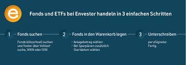 Check spelling or type a new query. Mischfonds Test Envestor Fonds Analyse