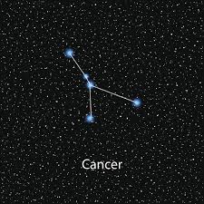 Benign tumors are not cancerous. Cancer Constellation Facts