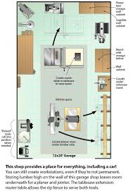 Imagine A Workshop Where You Can Find Every Tool Jig And Board Almost Without Looking Whethe Shop Layout Woodworking Shop Layout Woodworking Workshop Layout