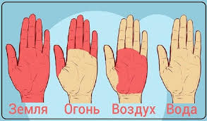 что означают линии на ладони простым и доступным языком Vnimatelno Posmotri Na Svoyu Ladon Esli U Tebya Est Eto Ty Nastoyashij Genij Hiromantiya Psihologiya I Zdorove