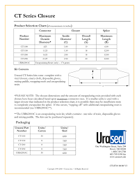 ct series closure product selection chart manualzz com