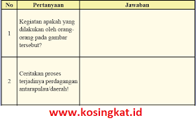 Kunci jawaban ppkn kelas xi semester 2 bab 7. Kunci Jawaban Ips Kelas 8 Halaman 156 157 Aktivitas Individu Tabel 3 4 Kosingkat