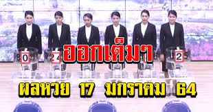 64 ผลสลากกินแบ่งรัฐบาล งวด 16 มี.ค. à¸œà¸¥à¸ªà¸¥à¸²à¸à¸ à¸™à¹à¸š à¸‡à¸£ à¸à¸šà¸²à¸¥ à¸§ à¸™à¸— 17 à¸¡à¸à¸£à¸²à¸„à¸¡ 2564