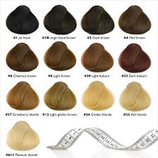 Custom Full Lace Front Wigs Design It Yourself Wealthy Hair