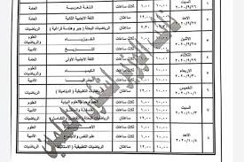 Check spelling or type a new query. ØªØ¹Ø±Ù Ø¹Ù„Ù‰ Ø¬Ø¯ÙˆÙ„ Ø§Ù…ØªØ­Ø§Ù†Ø§Øª Ø§Ù„Ø«Ø§Ù†ÙˆÙŠØ© Ø§Ù„Ø¹Ø§Ù…Ø© Ù„Ù„Ø·Ù„Ø§Ø¨ Ø§Ù„Ù…ØªØ®Ù„ÙÙŠÙ† Ø¹Ù† Ø§Ù„Ø¯ÙˆØ± Ø§Ù„Ø«Ø§Ù†ÙŠ Ø§Ù„Ù…ØµØ±ÙŠ Ø§Ù„ÙŠÙˆÙ…
