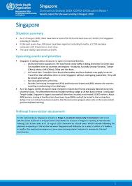 Online virus spread map, statistics by country. Covid 19 In Singapore Situation Report 01
