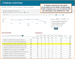 Use more than one initial to be more specific. Cited References In Scopus Go Back To 1970 A Quick Look At The Impact On H Index Elsevier Scopus Blog