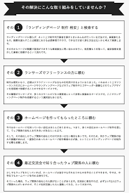15の構成テンプレートで作成 ランディングページ制作方法 このは屋 テンプレート ランディングページ 穴埋め