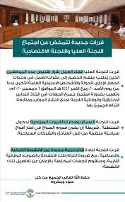 سلطنة عمان تستأنف منح التأشيرات السياحية للزائرين في رحلات منتظمة ترافل يلا