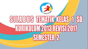 Silabus kelas 1 ini dibuat sesuai buku kelas i kurikulum 2013 revisi 2017 yang dapat dapat bapak dan ibu guru gunakan untuk administrasi guru kelas i di tahun pelajaran 20202021. Silabus Tematik Kelas 1 Sd Semester 2 Kurikulum 2013 Revisi 2017 Pedia Pendidikan