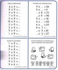 Impresionante Cuaderno De Repaso Tablas De Multiplicar Tablas Poste Tablas De Multiplicar Tabla De Multiplicar Para Imprimir Practicar Tablas De Multiplicar