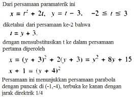 We did not find results for: Pertemuan 05 Persamaan Parametrik Motogokil