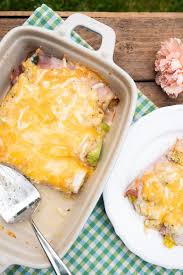 Schnelle Und Leckere Low Carb Auflaufe Mit Kase Uberbacken Rezept Rezepte Lebensmittel Essen Low Carb Rezepte