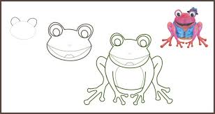 So how do you draw a cartoon frog? How To Draw A Frog Easy Step By Step Instructions Tina Lewis Art
