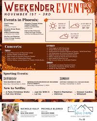 Profile for Michele & Nichole, AZ Twin Team with Realty ONE Group